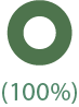 icon 12