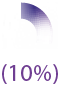 icon 8